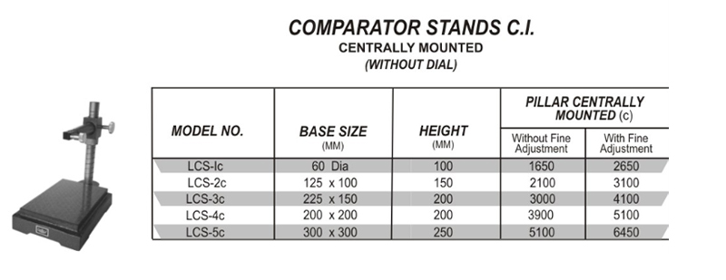 Compartor Stands CI centrally Mounted