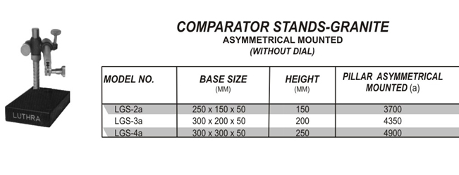 Compartor Stands Granite Asymmetrical Mounted