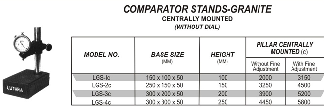 Cast Iron Comparator Stand