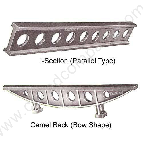 Cast Iron Straight Edges