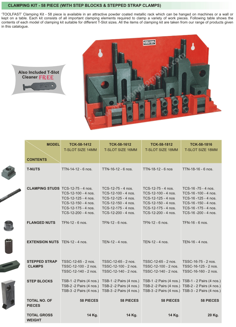 CLAMPING KIT - 58 PIECE