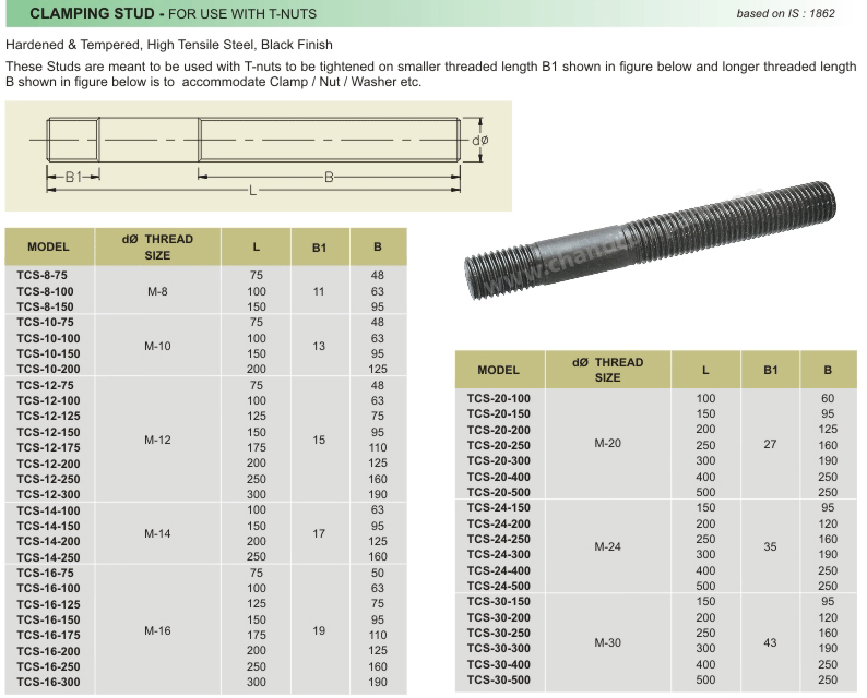 Clamping Stud - For Use With T-Nuts