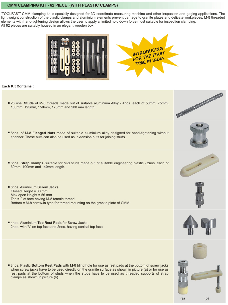 CMM CLAMPING KIT - 62 PIECE