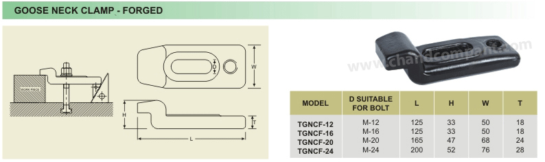 Goose Neck Clamp – Forged