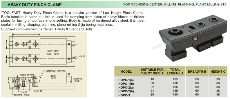 Heavy Duty Pinch Clamp