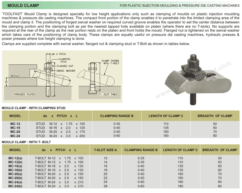 Mould Clamp - with Clamping Stud