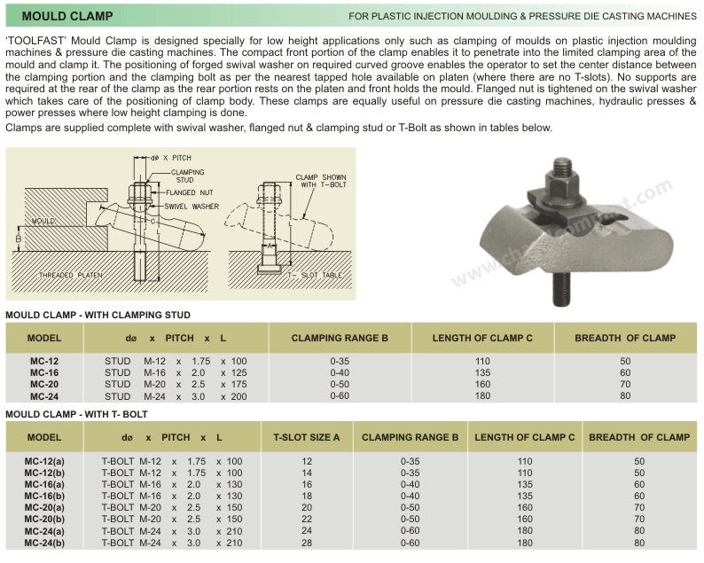 Mould Clamp - with Clamping Stud