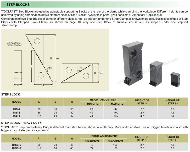 Step Block