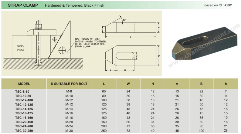 Strap Clamp