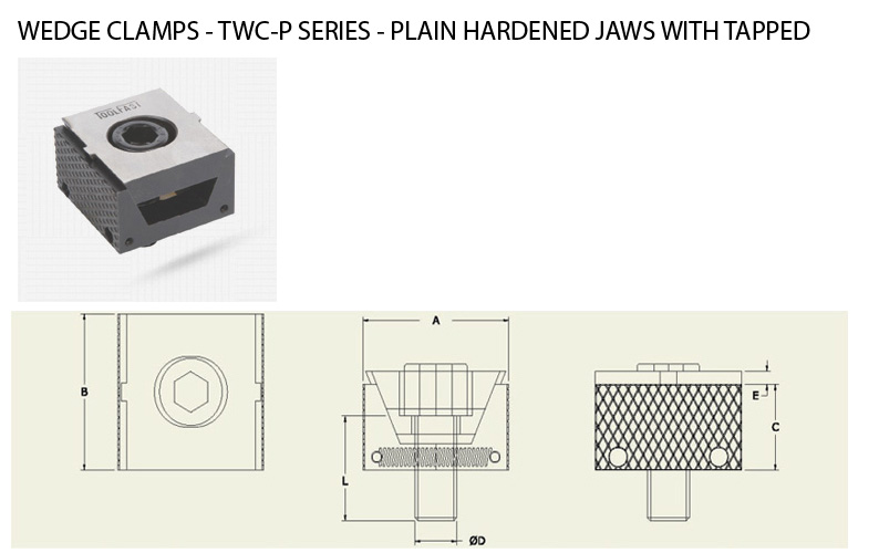 Wedge Clamps