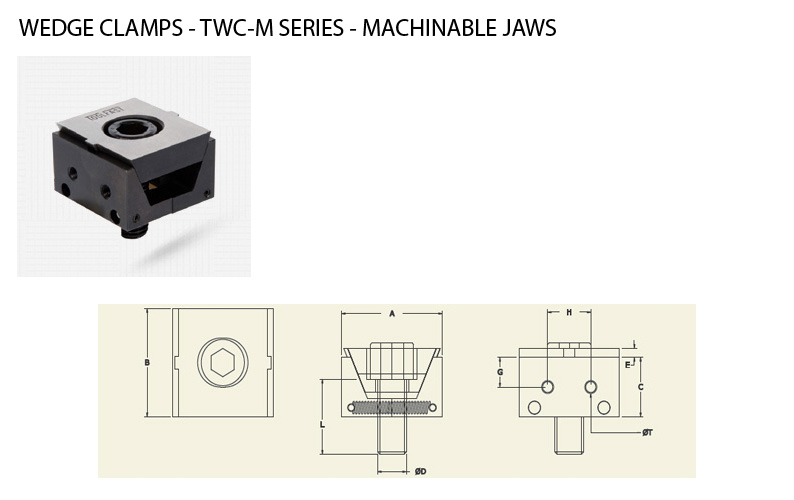 Wedge Clamps