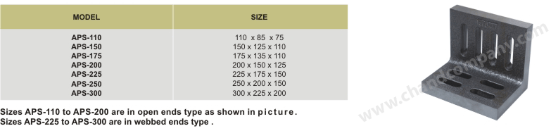 C. I. ANGLE PLATE – SLOTTED