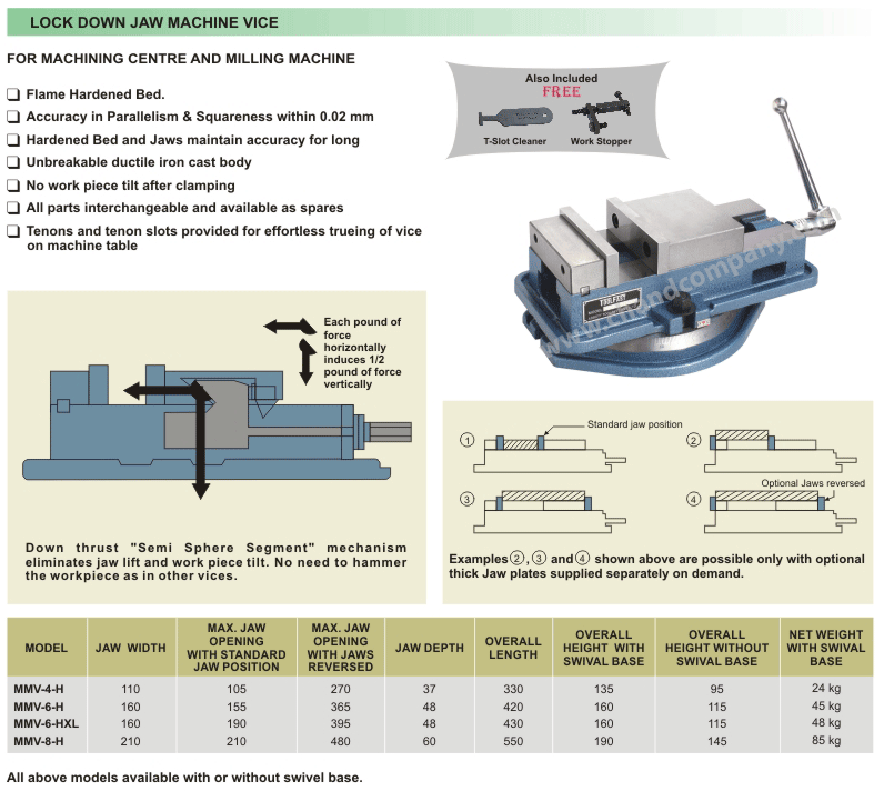 LOCK DOWN JAW MACHINE VICE