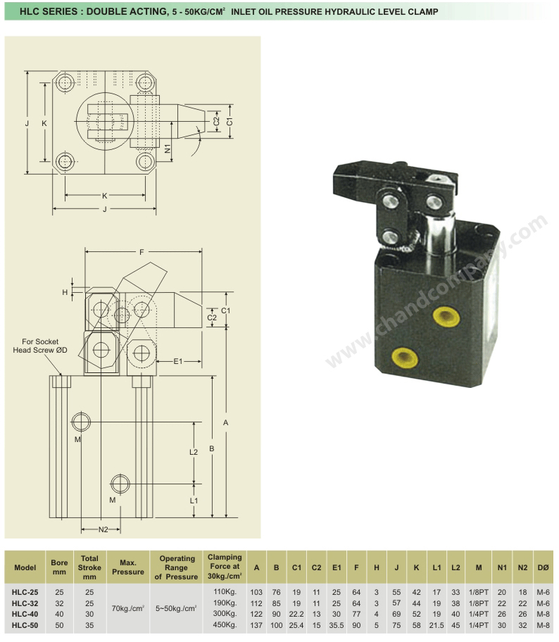 INLET OIL PRESSURE HYDRAULIC LEVEL CLAMP