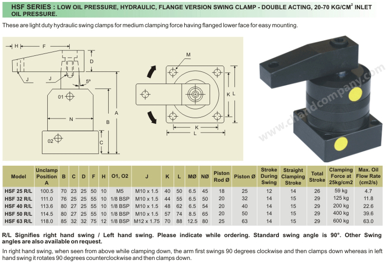 LOW OIL PRESSURE, HYDRAULIC, FLANGE VERSION SWING