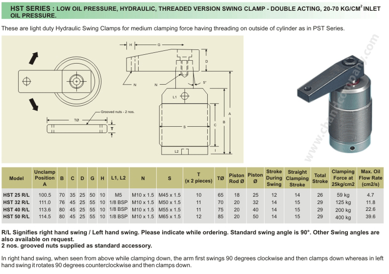 LOW OIL PRESSURE, HYDRAULIC, THREADED VERSION