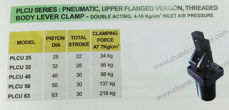 PNEUMATIC UPPER FLANGE VERSION THREADED BODY LEVER CLAMP