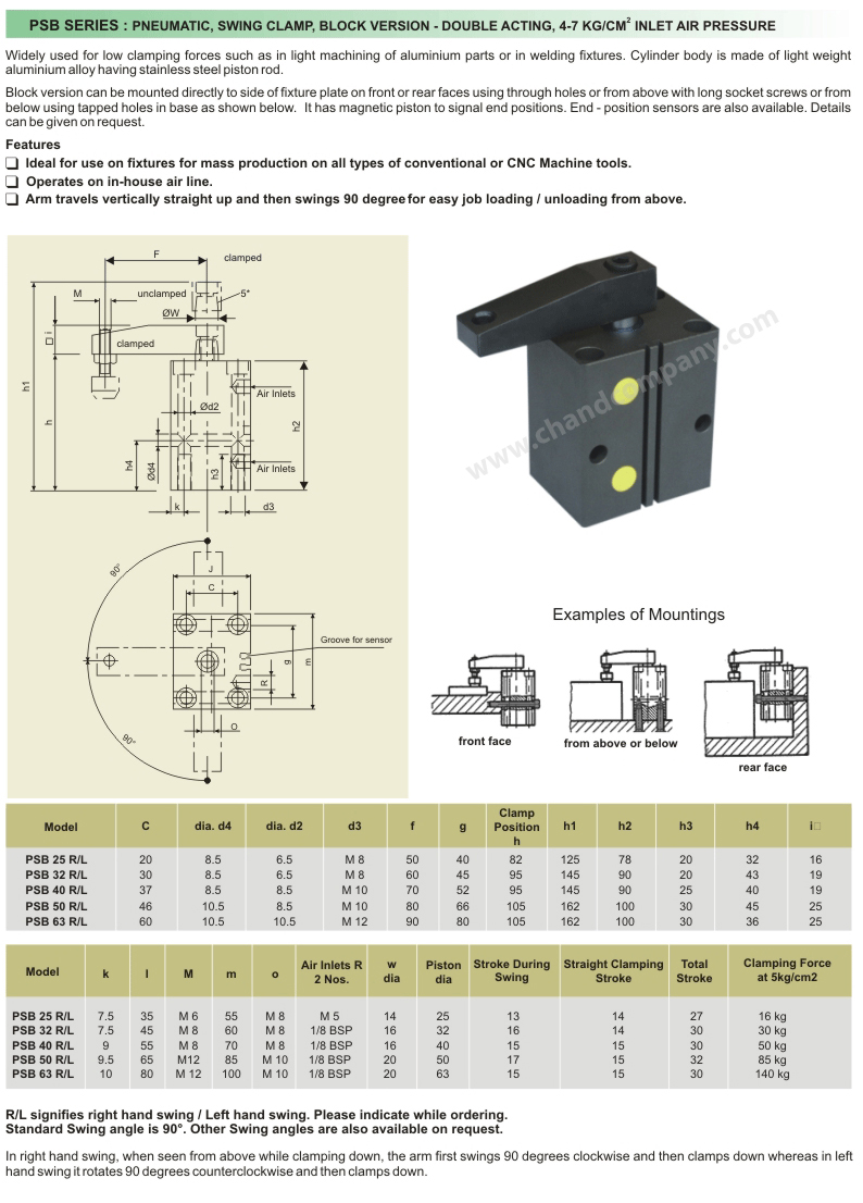 PNEUMATIC, SWING CLAMP, BLOCK VERSION