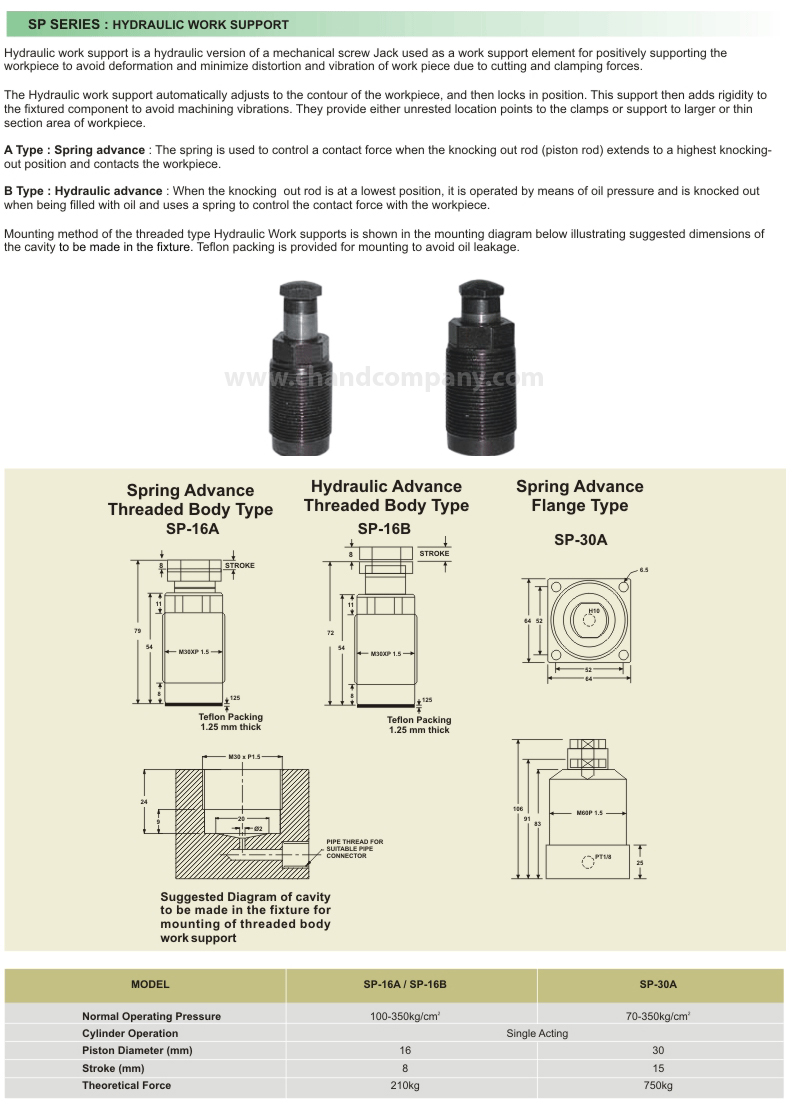 HYDRAULIC WORK SUPPORT