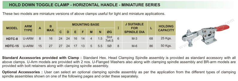 horizontal-handle-miniature-series