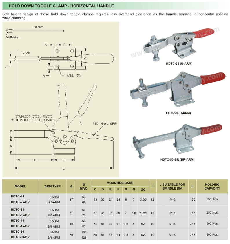 horizontal-handle