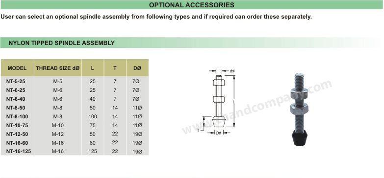 NYLON TIPPED SPINDLE ASSEMBLY