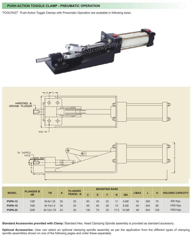 PNEUMATIC OPERATION