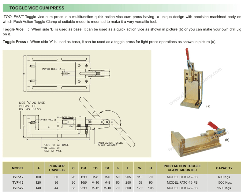 horizontal-handle-miniature-series