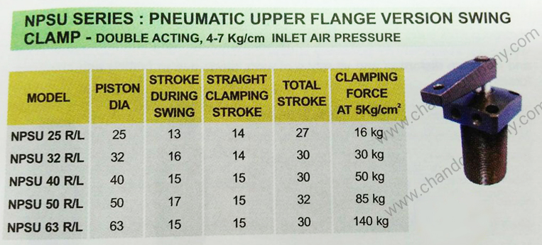 HIGH OIL PRESSURE HYDRAULIC UPPER FLANGE SWING CLAMP